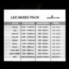 Buy LED Mixed Bag - 5mm in bd with the best quality and the best price